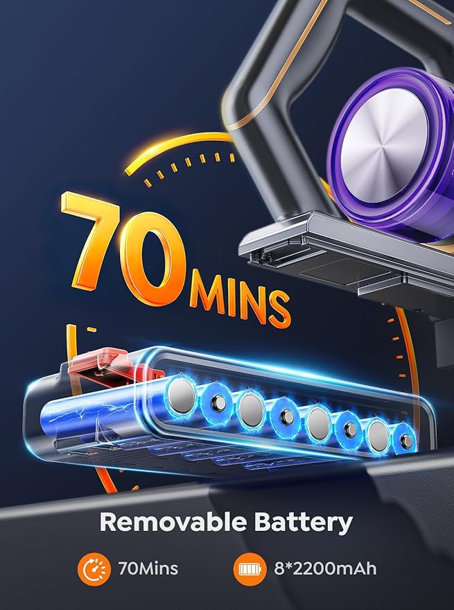 Cordless Vacuum Cleaner 650W 55KPA 70 Mins Vacuum Cleaners for Home Anti-Tangle Stick Vacuum with Touch Screen Wall Mount Charging Upgraded Vacuum Cordless for Pet Hair/Carpet/Floors