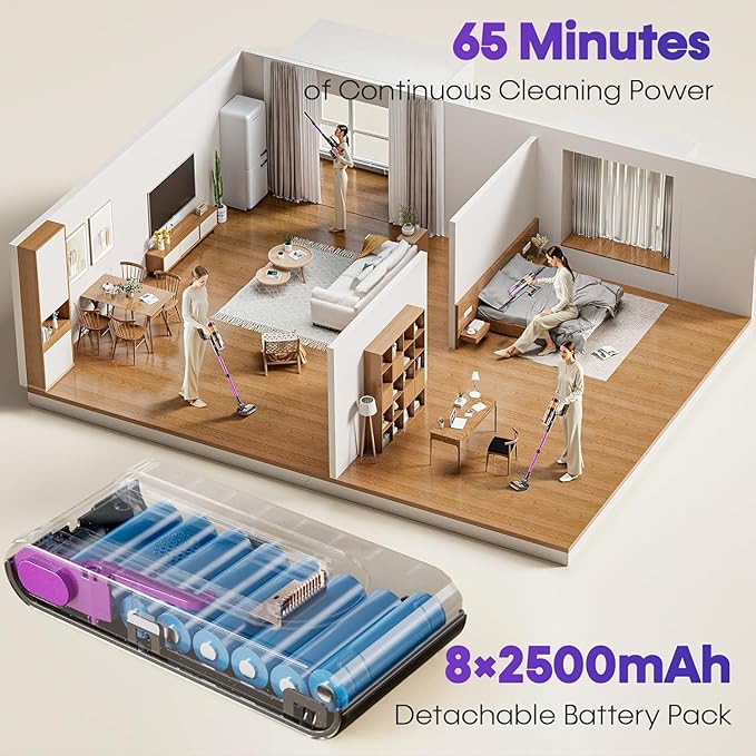 Cordless Vacuum Cleaner 650W 48KPa Vacuum Cleaners for Home Self-Standing Stick Vacuums with LED Display Anti-Tangle Lightweight Stick Vacuum Rechargeable for Pet Hair Carpet Floor