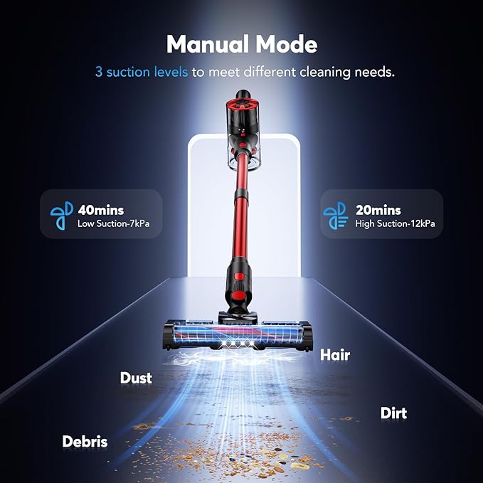 Cordless Vacuum Cleaner for Home 80000PRM Powerful 4 in 1 Lightweight Stick Vacuum with 2 Adjustable Suctions Max 40 Mins Runtime 2600mAh Rechargeable Vacuum Cleaners (Rave Red)