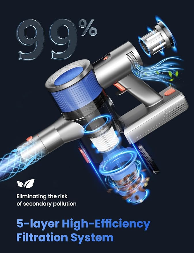 Dzaki Cordless Vacuum Cleaner Stick Vacuum with Smart LED Display 50KPA 55Mins Vacuum Cleaners for Home Powerful Suction Anti-Tangled Lightweight Rechargeable Vac for Pet Hair Carpet