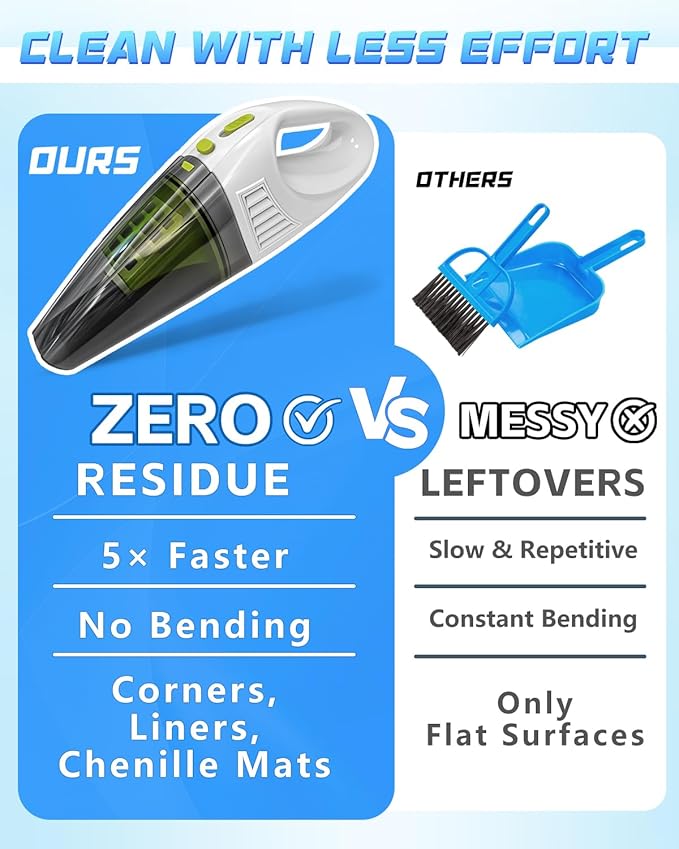 Guinea Pig &amp Rabbit Vacuum Cleaner Poop: Extended Capacity Cordless Cleaner for Pet Cages – Tackle Daily Messes of Guinea Pig Bunny Bird Reptile &amp Other Small Animals - White