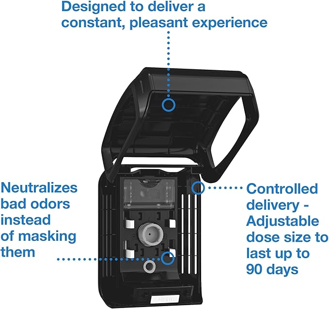 Tork Constant Air Freshener Dispenser Black A3 6/1 256023
