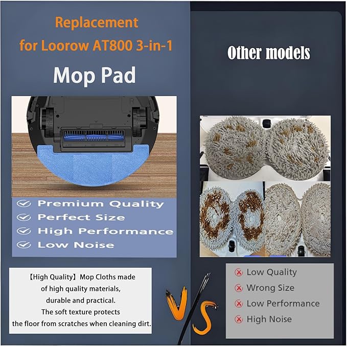 Replacement Loorow Accessory-10 Washable Vacuum Mop Cloths Compatible AT800 3-in-1 Washable and Reusable Soft Mopping Pad Parts Accessories
