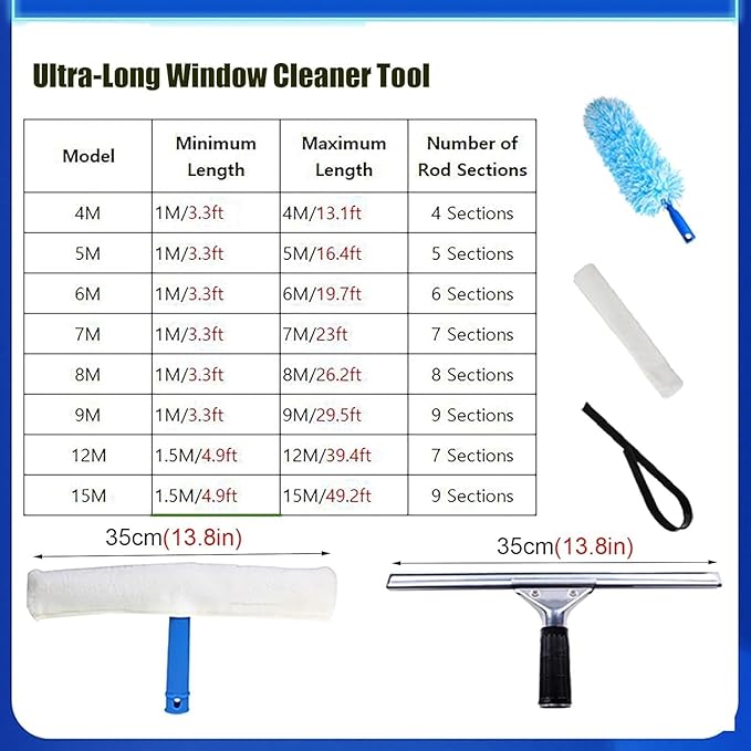 BABYCE Third Floor High Window Glass Cleaner Tool Showroom Office Outdoor Window Washing Kit Equipment with Aluminum Telescopic Pole Multifunctional(12M/39.4ft)