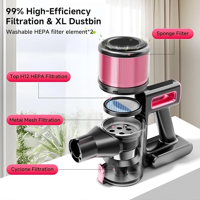 Cordless Vacuum Cleaner 38Kpa Powerful Stick Vacuum Cleaner with 45mins Rechargeable Battery LED Anti-Tangle Brush 8-in-1 Handheld Vacuum Cleaners for Home/Pet Hair/Carpets/Floors N506