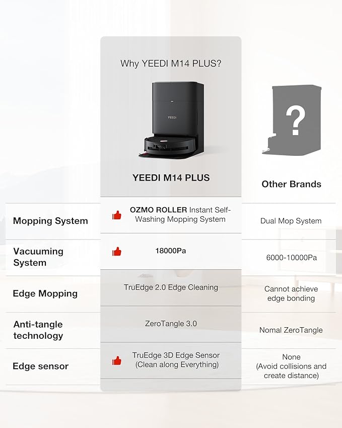 Yeedi M14 Plus Robot Vacuum and Mop 18000Pa Suction OZMO Roller Instant Self-Washing Mopping 167℉ Smart Dynamic Hot Wash &amp Auto-Dry ZeroTangle 3.0 Anti-Hair Brush All-in-One Omni Station Bl