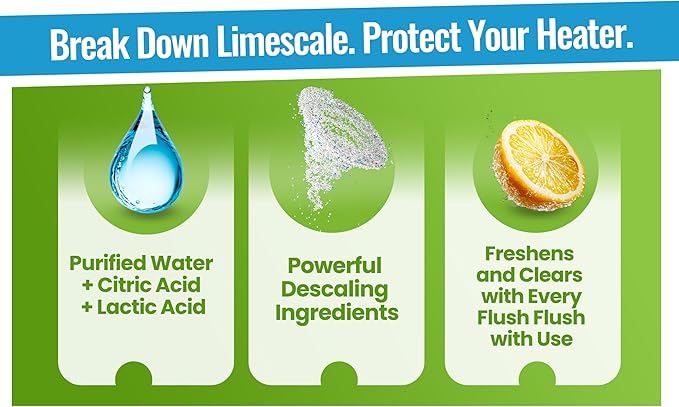 Tankless Water Heater Descaler Solution (32 Fluid Ounces) - Professional-Grade Descaler/Cleaner Restores Heating Efficiency. Easy to Use Food Grade Ingredients Biodegradable Made in USA.