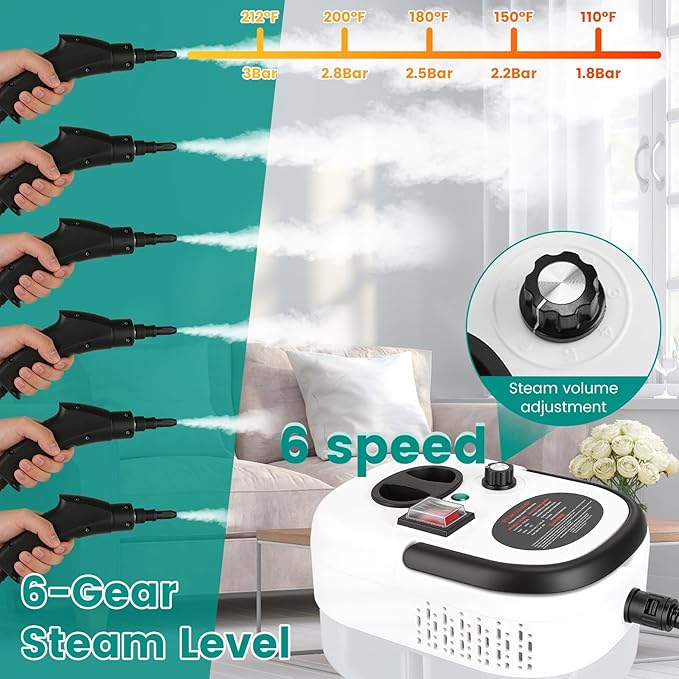 2500W Handheld Steam Cleaner Portable Little Steamer Multifunctional High Temp Steam Clean Machine Powerful Cleaning Tool for Car Furniture Floor Tile Microwave Mattress Bed