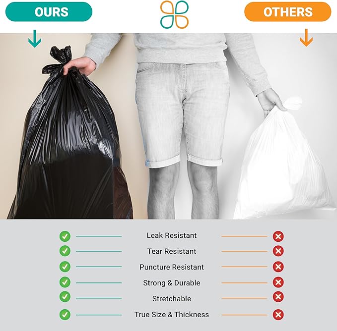 PlasticMill Heavy Duty Trash Bags - Black Garbage Bags - Plastic Trash Bags - Tall Trash Bags Trash Can Liners - 50-60 Gallon Large Kitchen Trash Bags 1.2 Mil 38x58 (100-Count)