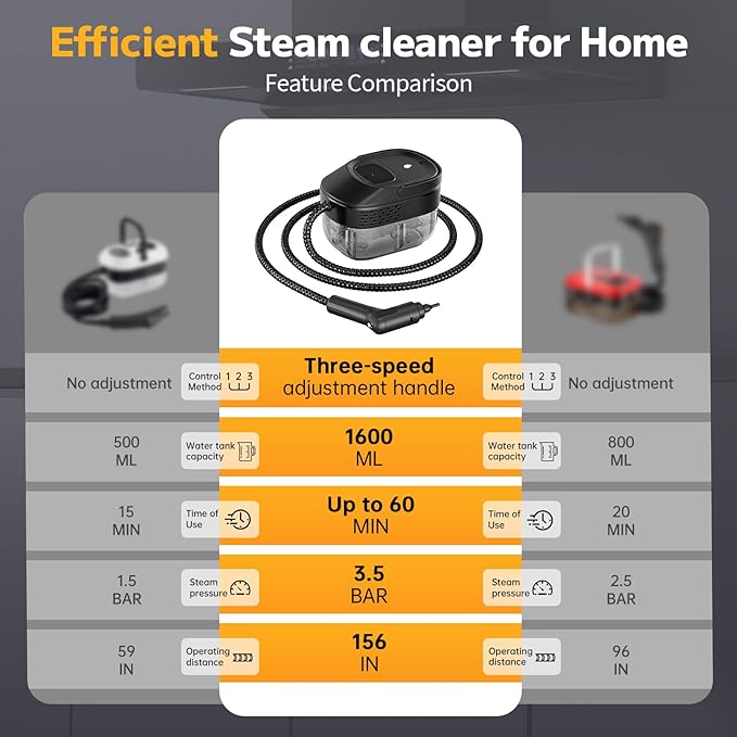 Pressurized Steam Cleaner 54oz Large Tank Portable Steamer for Cleaning with 15-Piece Kit 15s Fast Heat-Up 3-Level Control Handheld Steam Cleaner for Home Car Kitchen Tile Grout(black)