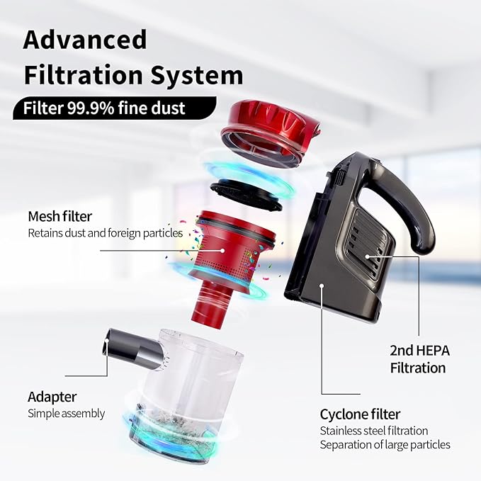 Corded Vacuum Cleaner 17KPa Powerful Suction with 600W Motor 4 in 1 Lightweight Handheld Stick Vacuum for Pet Hair Hard Floor and Carpet
