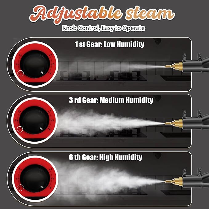 Handheld Steam Cleaner 2500W 1500ml High Pressure Steamer for Cleaning (Red-1500ML Water Tank)