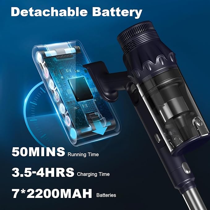KKN Vacuum Cleaner - Lightweight Cordless Vacuum LED Headlights 450W 38Kpa Powerful Suction Stick Vacuum with Touch Screen Detachable Battery for Pet Hair Carpet Hardwood Floor Blue