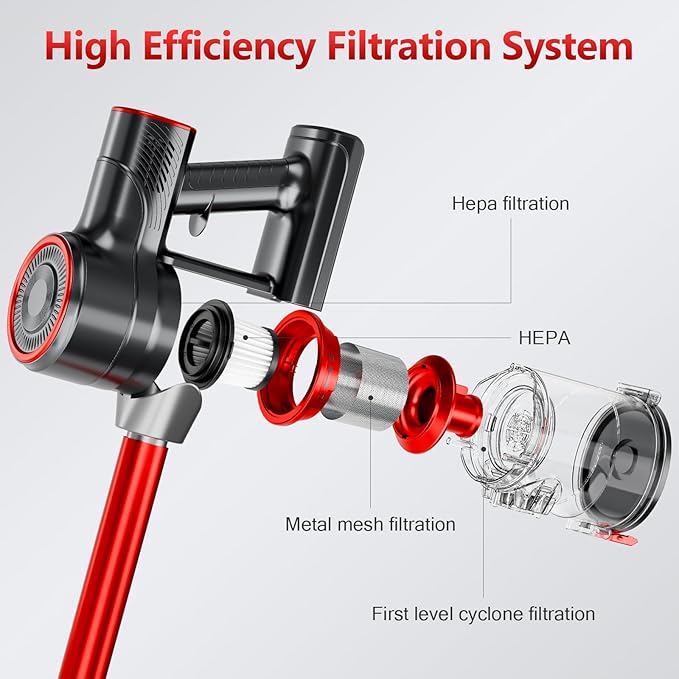 Corded Stick Vacuum Cleaner 25Kpa Powerful Stick Vacuum 2 in 1 Vacuum Cleaners1.2 L Dust Cup Corded Handheld Vacuum Pet for Hair Short-Pile Carpet Hardfloor (Red)