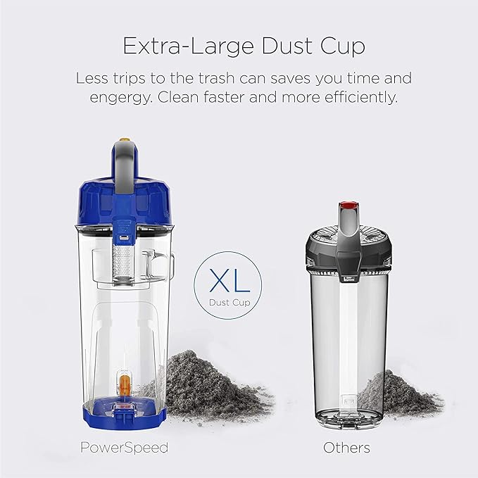 eureka NEU182A PowerSpeed Bagless Upright Vacuum Cleaner Lite Blue