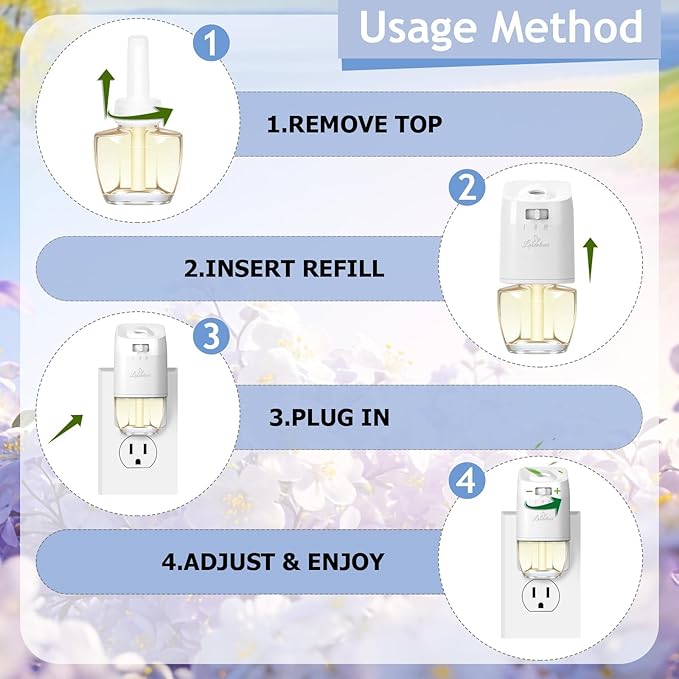 Plug Ins Refills Air Freshener Peony Jasmine Orchid Lilac for Home and Bathroom 7.92 Fl Oz 12 Count Compatible with Air Wick &amp GladeNot Include Glade Plus