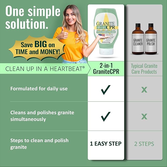 CPR Granite Cleaner Can Be Used Daily On Granite Marble Quartz &amp Corian. Leaves A Gorgeous Streak-Free Shine &amp Silky Smooth Finish (18 Ounce (Pack of 2))