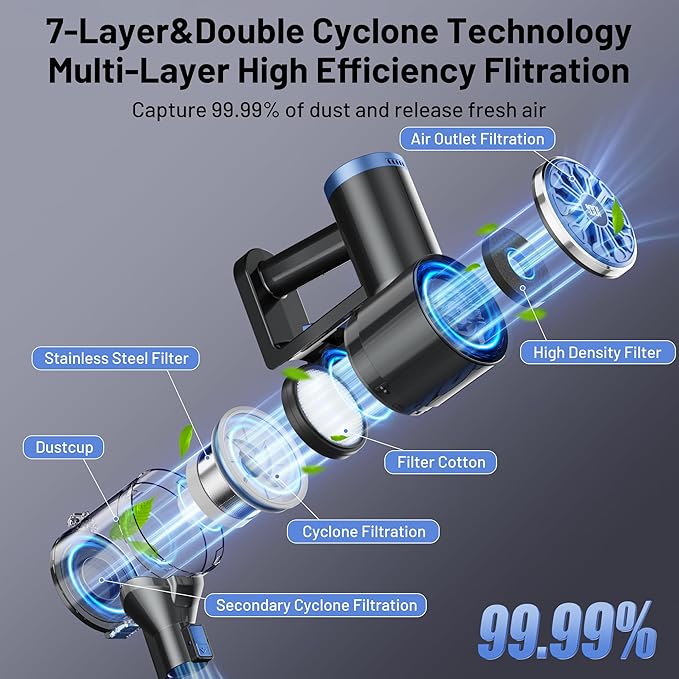 Cordless Vacuum Cleaner with Self-Standing LED Screen Stick Vacuum Cleaners for Home Lightweight Powerful Suction Vacuum 6-in-1 Rechargeable Vacuum for Carpets Pet Hair Hardwood Floors