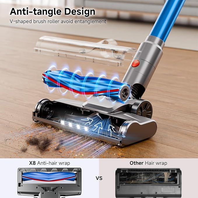 Cordless Vacuum Cleaner Powerful Stick Vacuum Cleaner for Home with Rechargeable Battery 6-in-1 Lightweight Handheld Vacuum 45 Mins Runtime for Hardfloor &amp Carpets Pet Hair (Blue)