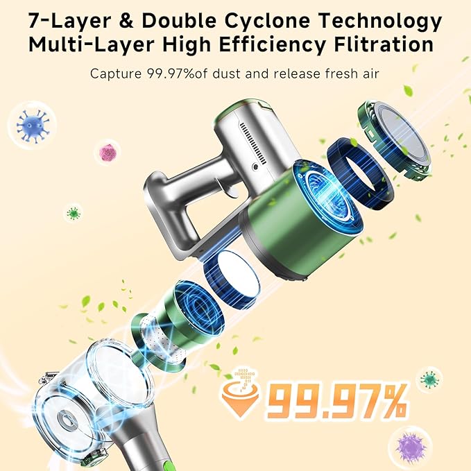 Cordless Stick Vacuum Cleaner - Lightweight Handheld Vacuum with Self Standing Removable Battery with 45min Running Time Anti-tangle Wireless Vacuum for Home Pet Hair/Hardwood Floor/Carpet GB