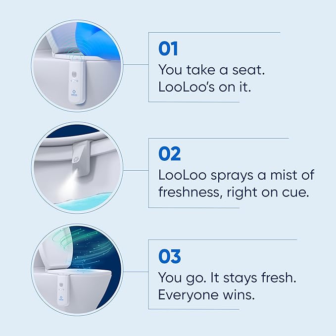 LooLoo 3.0 Touch Free Toilet Freshener Automatic Air Freshener Spray for Bathroom Starter Kit with Light and Toilet Deodorizer Bathroom Spray Odor Eliminator - Clean Cotton