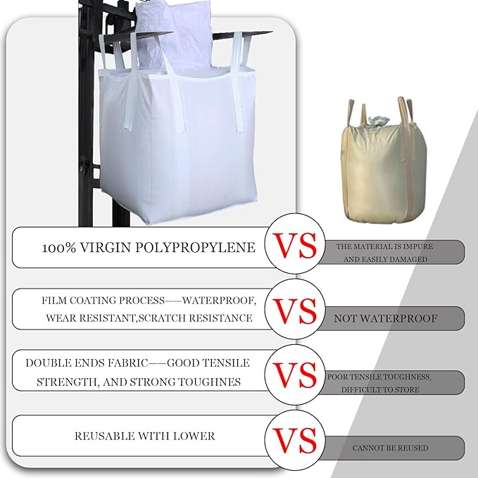 10Pack Aolikebao FIBC Bulk Bag1.5 Ton Bag 35.4L x 35.4W x 43.3H3300lbs SWL Safty Factor 3:1Woven Polypropylene BagsTop Circular Feed Inlet Flat Bottom (10)
