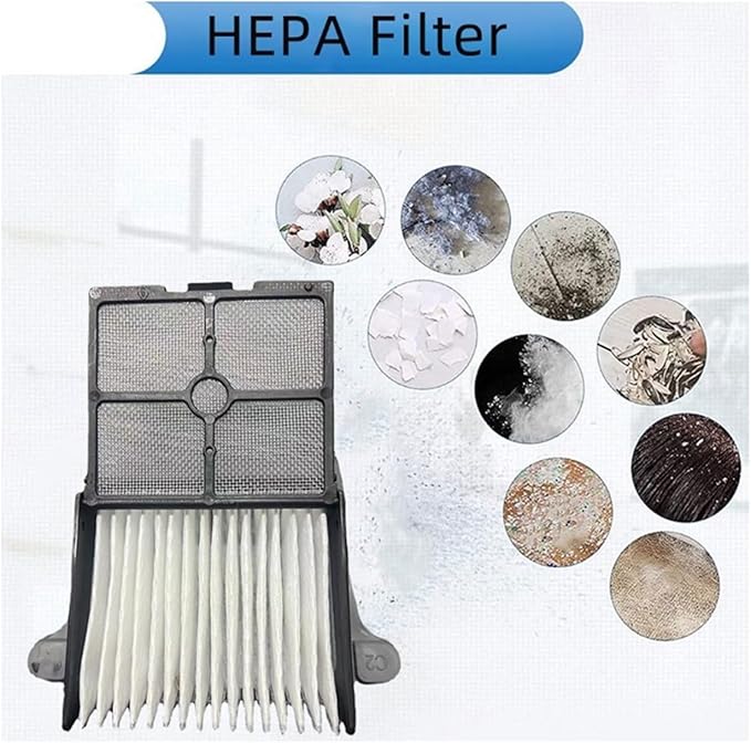 McbeAn 7PCS Washable HEPA Filter Compatible for One Floor S7/S7 PRO Cordless Vacuum Cleaner