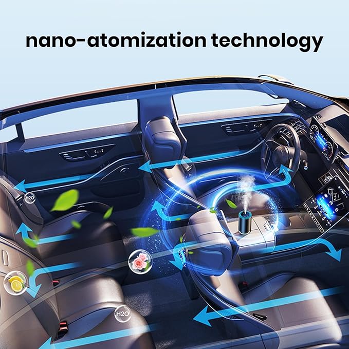 Atmosphere Light Car Supplies Sure Here's A Product Title for Air Freshener Smart Essential Oil Diffuser Atomization Auto On/Off Rechargeable A