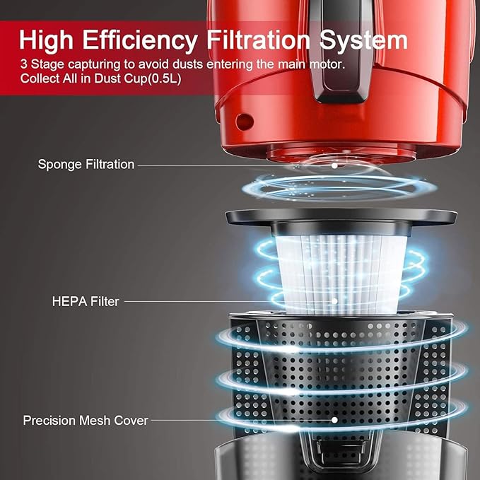Hard Floor Vacuum Household Vacuum Cleaner Power Suction Car Vacuum Cleaner Vertical Clean Vacuum Cleaner Handheld Sweeper Mopping Machine (Size : EU)