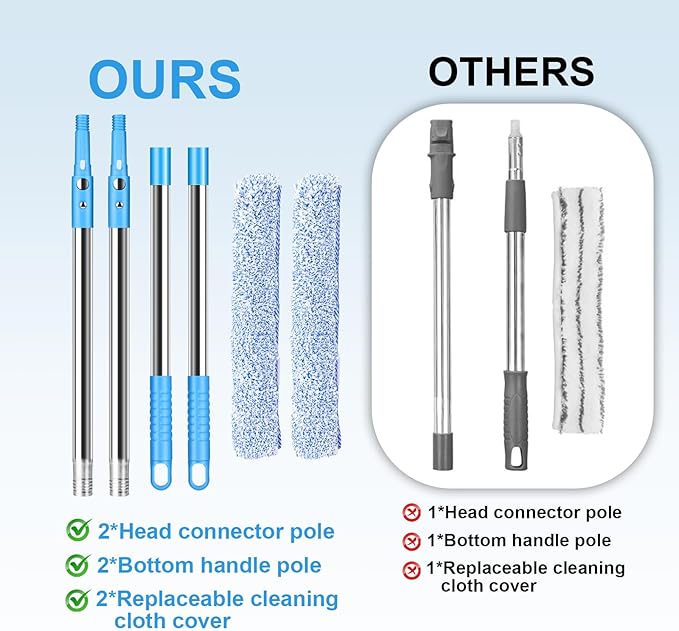 Window Cleaning Kit 10Ft Window Squeegee with Extension Pole Window Washing Kit Squeegee for Window Cleaning Window Cleaner Tool for Indoor Outdoor High Windows Glass