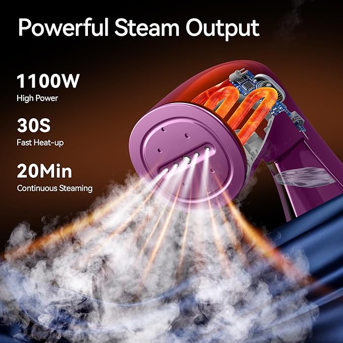 HiLIFE Steamer for Clothes Portable Handheld Design 240ml Big Capacity 700W Strong Penetrating Steam Removes Wrinkle for Home Office and Travel(ONLY FOR 120V) (Orchid Purple)