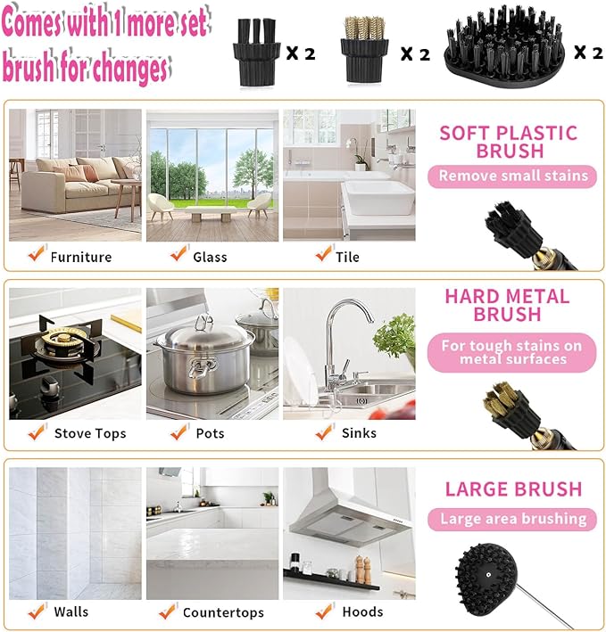2500W Handheld Steam CleanerSteamer for Cleaning15SFast Heating High Pressure Portable Steam Cleaner (Red-(New Version))