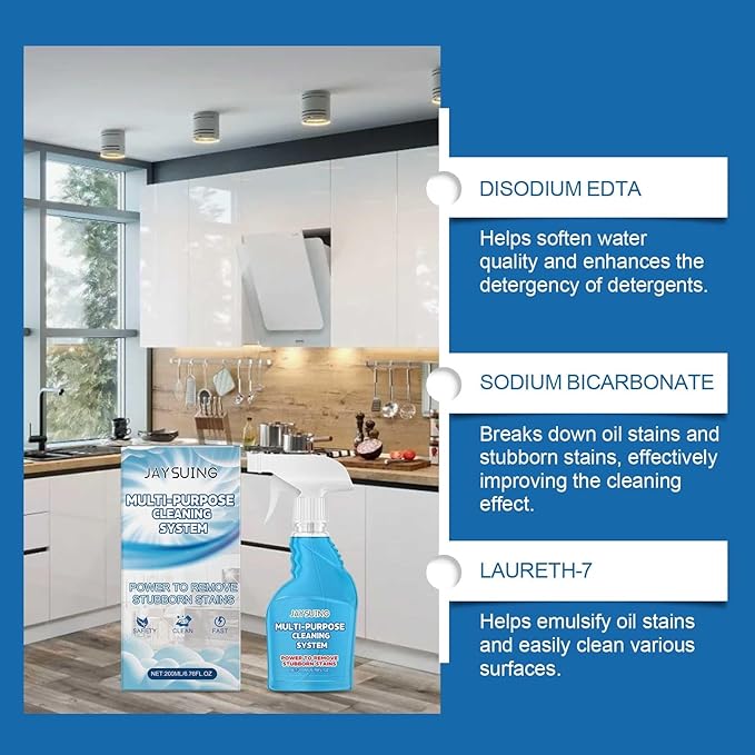 Kitchen Grease Cleaner Heavy Duty Foam Degreaser For Home - Multi-Surface Use On Plastic Tile(2PCS)