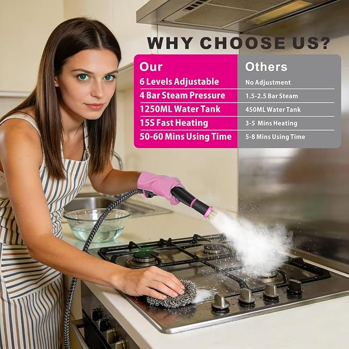 Portable Steam Cleaner for Cleaning with 16pcs Accessories 6-Level Adjustable 15s Heat-Up Handheld Steam Cleaner for Home Tile Grease Dirt Car Detailing Lightweight Design for Women&amp Girls