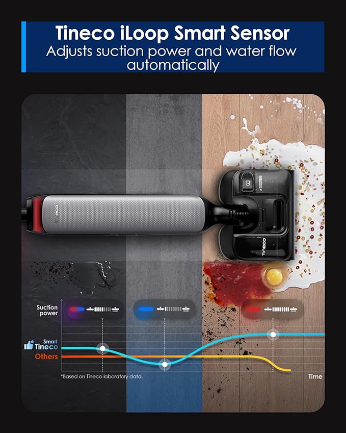 Tineco Wet Dry Vacuum Cleaner 22kPa Suction Floor Cleaner Mop 50 Min Runtime iLoop Smart Sensor DualBlock Anti-Tangle Design 185℉ Flashdry Dual-Edge Cleaning 180° Lay-Flat Floor One S7 Artist