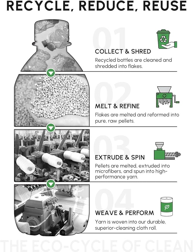 Microfiber Cleaning Cloths Roll 75 Pack Tear Away Microfiber Towels Roll 12 x 12 Lint Free Rags Reusable Cleaning Cloths Washable Scratch FreeUltra Absorbent Dish Rags(White Ripple)