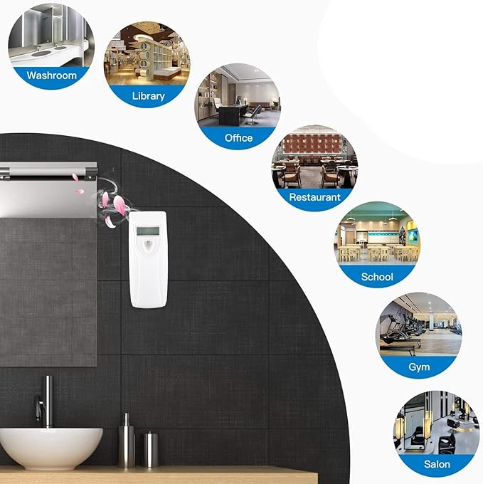 FLEXMAN Automatic Fragrance Dispenser 300ml Wall Mount Programmable Air Freshener Perfume Sprayer with Timer for Restaurants Hotels Offices Trains