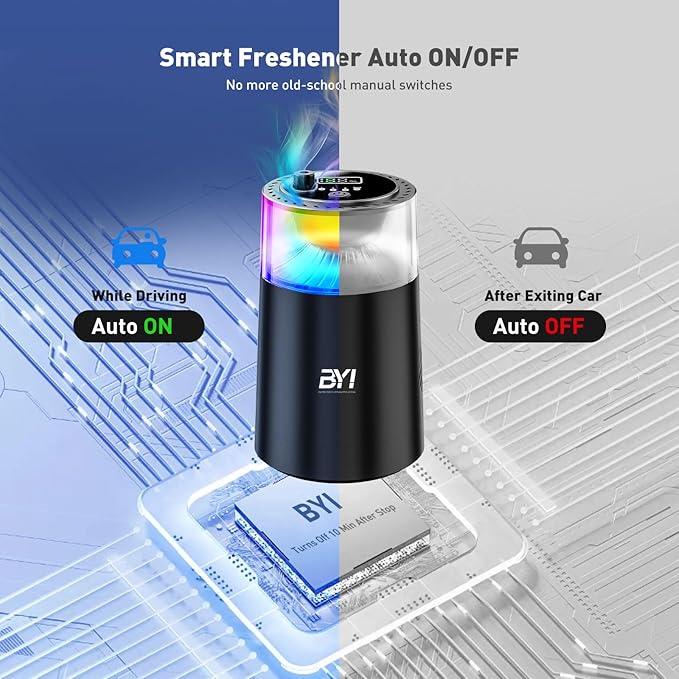 Smart Car Air Freshener with RGB Ambient Light Galaxy Cloud Mist Auto On/Off Built-in Battery Car Aroma Diffuser Home Office (4 Essential Oil Box) Long-Lasting Scent