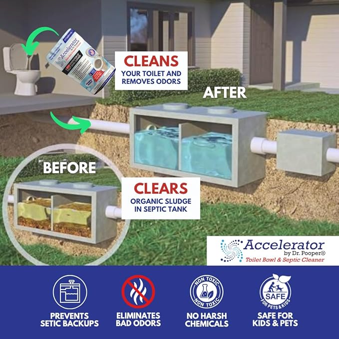 Dr. Pooper Toilet Bowl &amp Septic Tank Cleaner—Powerful Stain Remover &amp Odor Eliminator—Bio-Activated Formula for Deep Cleaning &amp Septic Maintenance—Safe for Pipes &amp All Plumbing Systems