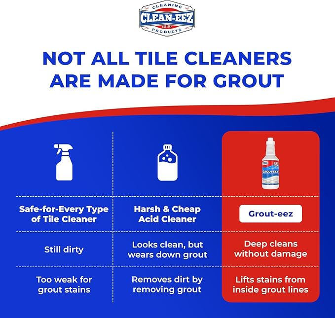Clean-eez Grout Cleaner 2 Pack with Stand-Up Brush Attachment - Stain Remover Heavy-Duty Scrubber - Bathroom Shower Ceramic Porcelain Tile &amp Grout Only - Easy Control Flip Top Cap - 32 oz.
