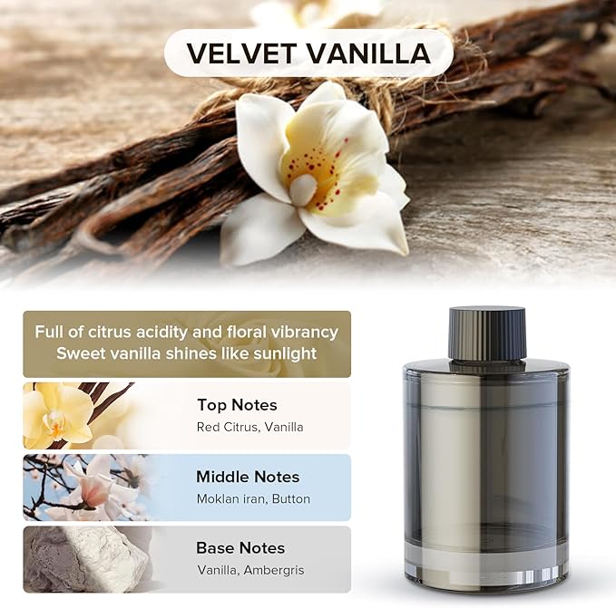 Ceeniu Car Air Freshener CF3 Luxury Perfume Refill 135ml Large Capacity for 6 months Velvet Vanilla Natural French Fragrance with Plant Extracts Diffuser Air Freshener Premium Car Scent