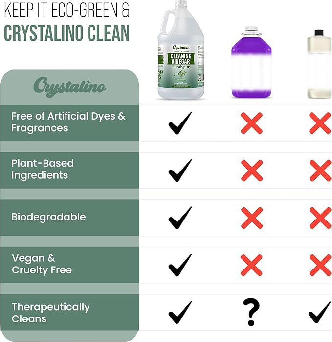6% Cleaning Vinegar Cleaner (1 Gallon) Eucalyptus Essential Oil Powered for Home White Industrial Vinegar for Cleaning Purpose and Laundry Vinager Vinagre Blanco de Limpieza Vinger