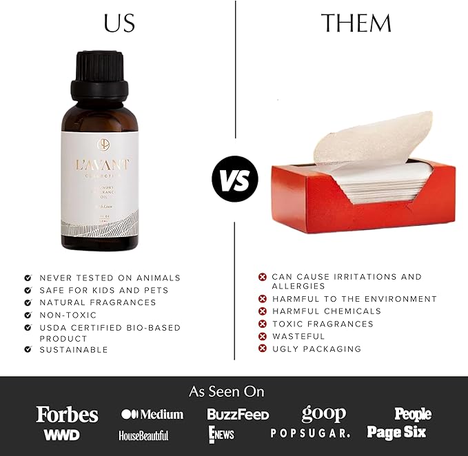 L’AVANT COLLECTIVE | Essential Oils for Laundry - Dryer Balls Scents – Scented Fragrance Essential Oil Drops | Fresh Linen Laundry Oil - Lavender Geranium Essential Oil Blend w/Ylang Ylang &amp Bambo