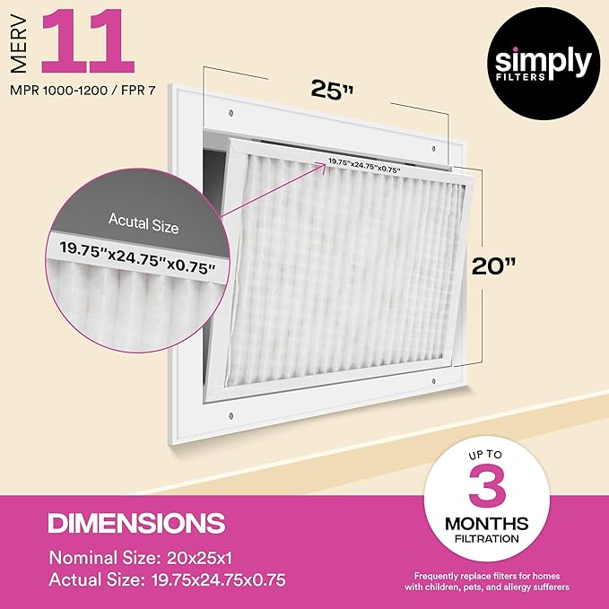 Simply 20x25x1 Air Filter Merv 11 6 Pack For Home AC Furnace &amp HVAC (Actual Size: 19.75x24.75x0.75) DUST Pet &amp Allergy Control