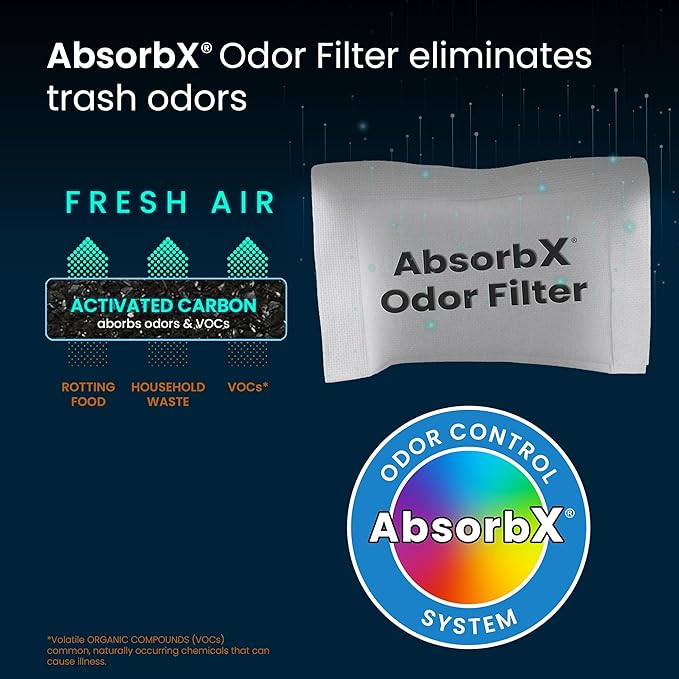 iTouchless AbsorbX 3-Pack Trash Can Odor Filter All-Natural Activated Charcoal Deodorizer for 8 Gallon and Larger iTouchless Trash Cans with Filter Compartment