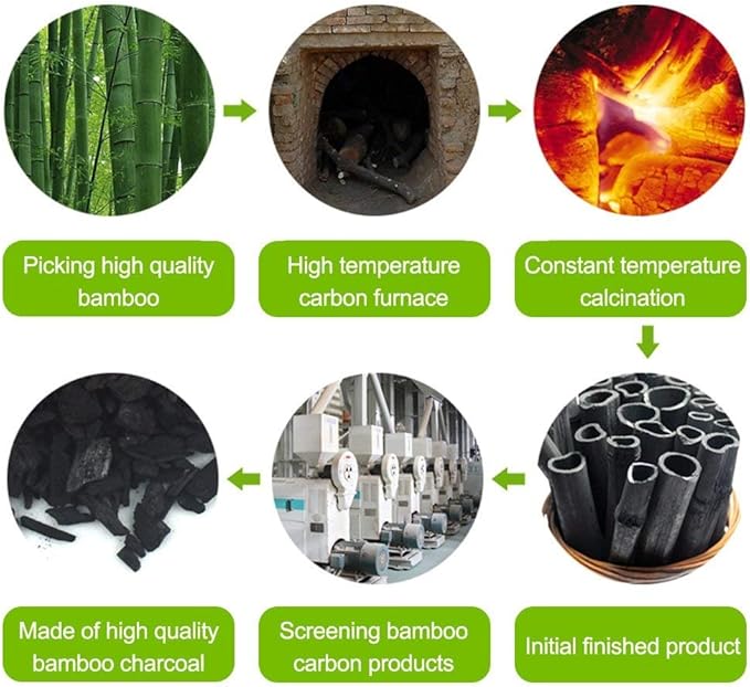 Marsheepy 24 Pack Charcoal Shoe Deodorizer Bags Bamboo Charcoal Air Purifying bags Odor Absorber Odor Eliminator for shoes Home Closet Pet（24X50g）