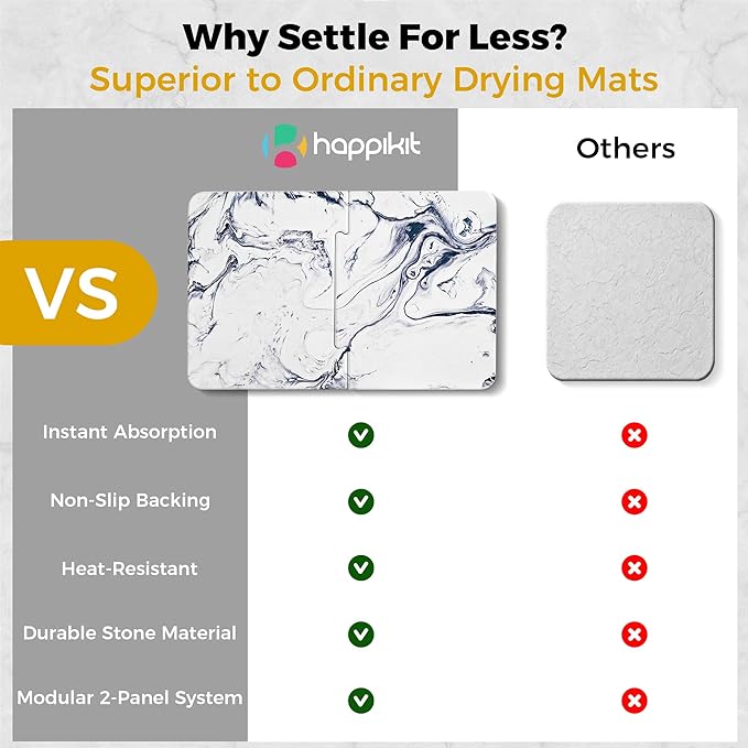 Stone Dish Drying Mat for Kitchen Counter Large 24 x 16 Quick Drying Diatomaceous Earth 2-Panel Countertop Mat Heat-Resistant Kitchen Stone Drying Mat