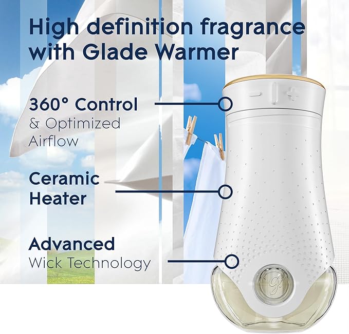 Glade PlugIns Air Freshener Starter KitScented and Essential Oils for Home and BathroomClean Linen4.02 Fl Oz2 Warmers-and 6 Refills(Pack of 2)