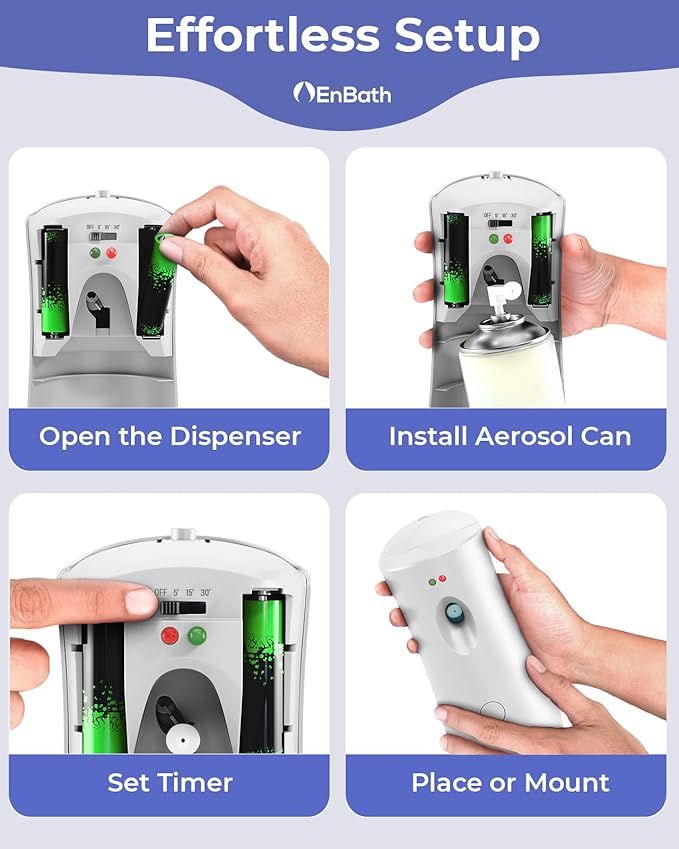 Automatic Air Freshener Spray Dispenser (2-Pack) White Wall Mounted or Free Standing Battery Operated Sprayer for Home or Commercial Use 3 Auto Scent Release Time Settings for Room/Bathroom Freshness