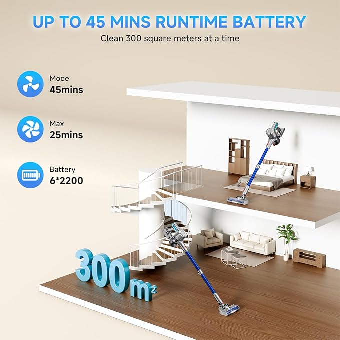 Cordless Vacuum Cleaner 8 in 1 40Kpa 55MinsLightweight Vacuum Cleaners for Home Stick Vacuum with Anti-Tangle BrushWall Mount Rechargeable Cordless Vacuum for Floor/Sofa/Pet Hair Blue